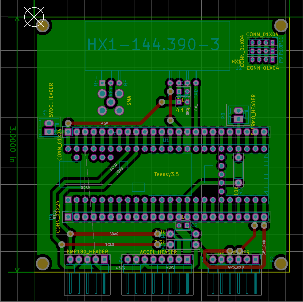 PCB Design