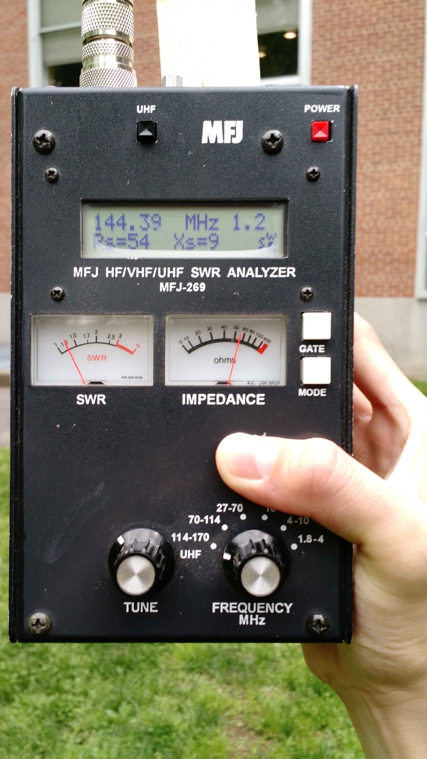 SWR Measurement